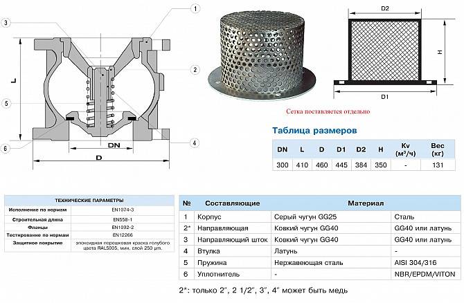 Клапан обратный подпружиненный фланцевый DN 300, чугунный/ до +130°С Харьков - изображение 1
