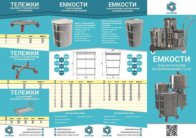 Емкости нержавеющие от 5 до 200 л Запорожье - изображение 1