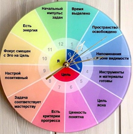 Настенные часы с логотипом, круглые (300x300 мм) Стекло, Открытые Харьков - изображение 1