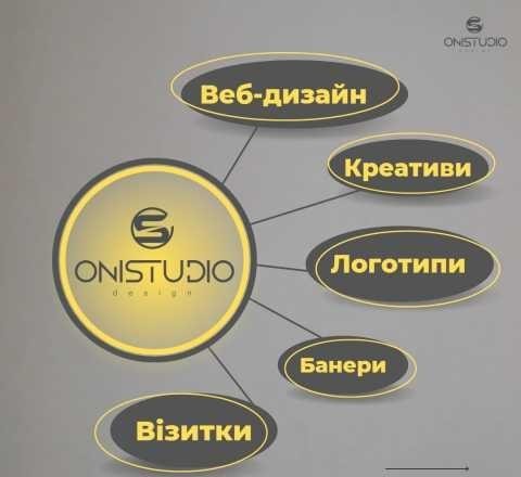 Веб-дизайн, створення логотипів, дизайн візиток, банерів, сайтів Київ - изображение 1