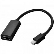 Адаптер Atcom Mini DisplayPort - HDMI, 0.1м (11042) (Код товару:22664) Харьков