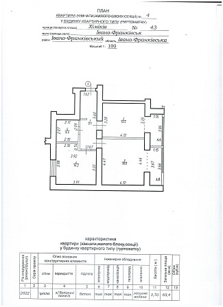 2к квартира в новобудові від забудівника в Кварталі "Левада" в Івано-Франківську Ивано-Франковск - изображение 1