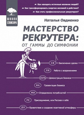 Мастерство рекрутера: от гаммы до симфонии, Наталья Овдиенко Киев - изображение 1