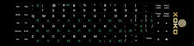 Наклейка на клавиатуру Украинский/Английский/Русский XoKo XK-KB-STCK-MD 68 клавиш Київ - изображение 1