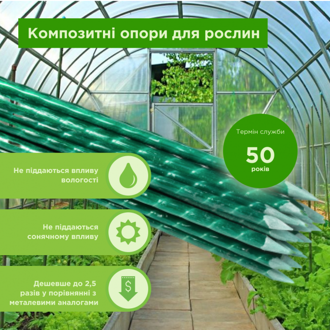 Завод Polyarm виробник Композитної арматури та Кладочної Сітки Київ - изображение 1